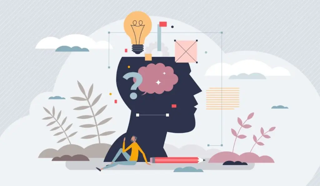 work management system