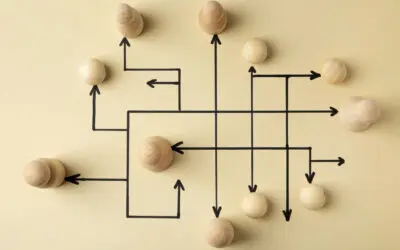 Workflow Management Software Case Studies