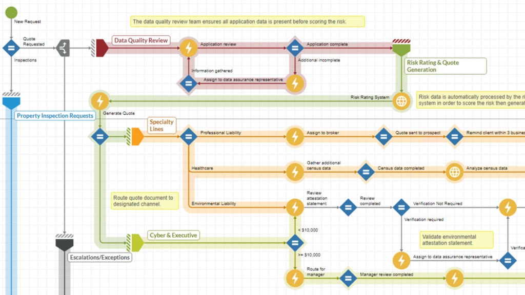 mgt 200 5 1 case study