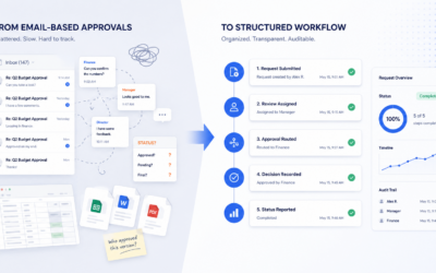 How to Replace Email-Based Approvals with a Structured Workflow