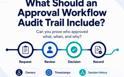 What Should an Approval Workflow Audit Trail Include?