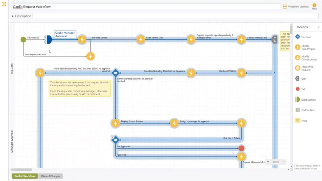 CapEx Workflow Template - HighGear