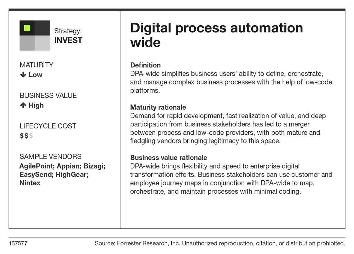 Forrester Recommends Enterprises Invest in Digital Process Automation-Wide