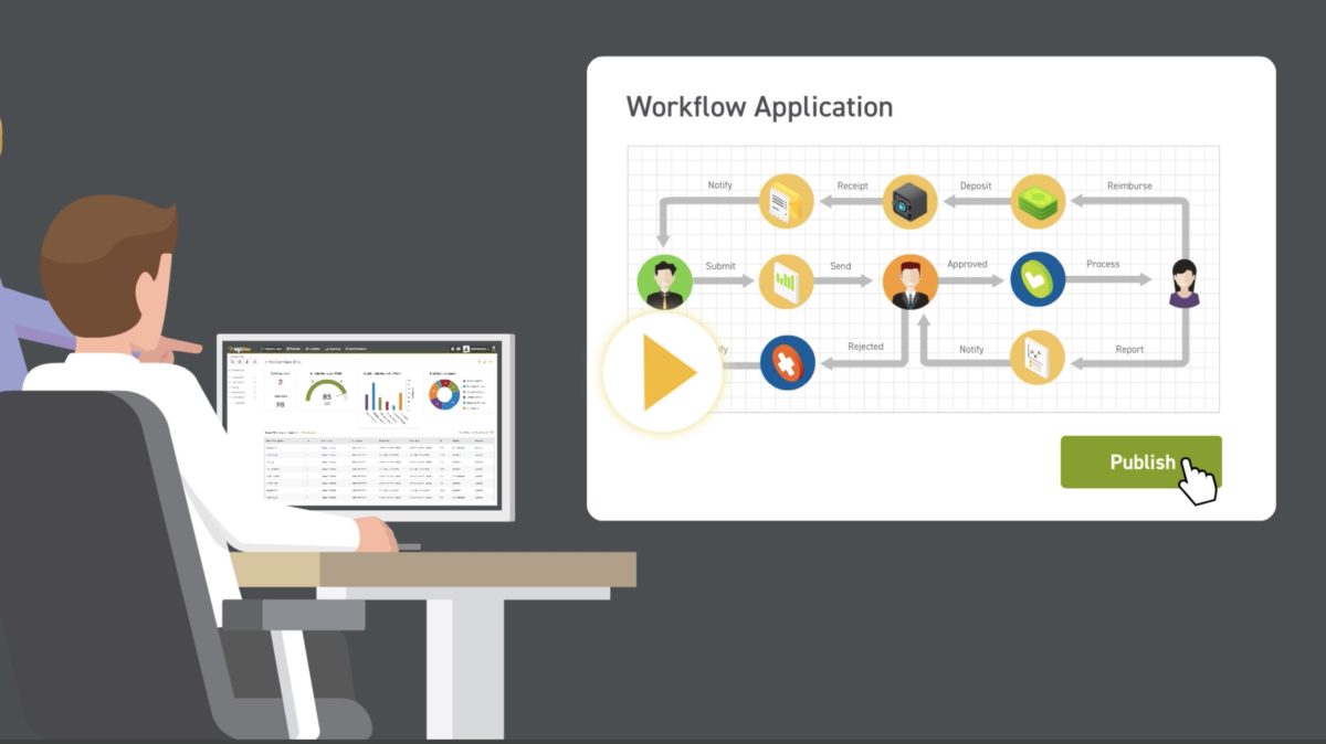 HighGear FAQs | Automation Workflow Software