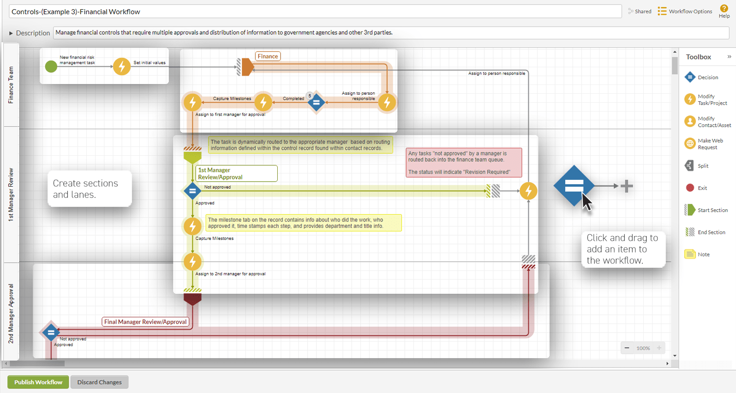 Drag-and-drop tools to create a business process application within minutes.