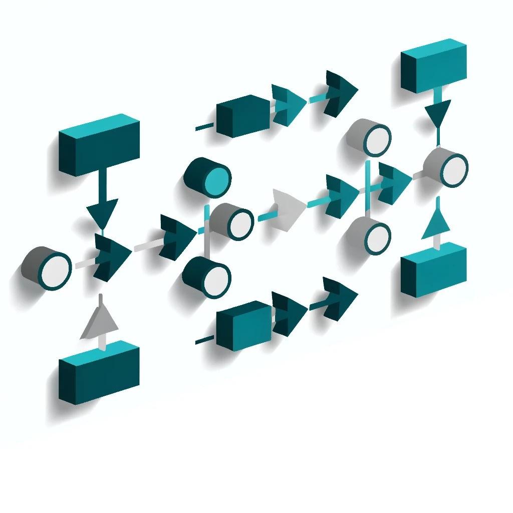 Workflow Management Workflow Management Software