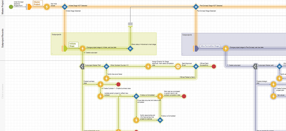 construction-compliance-template-thumb built for business users
