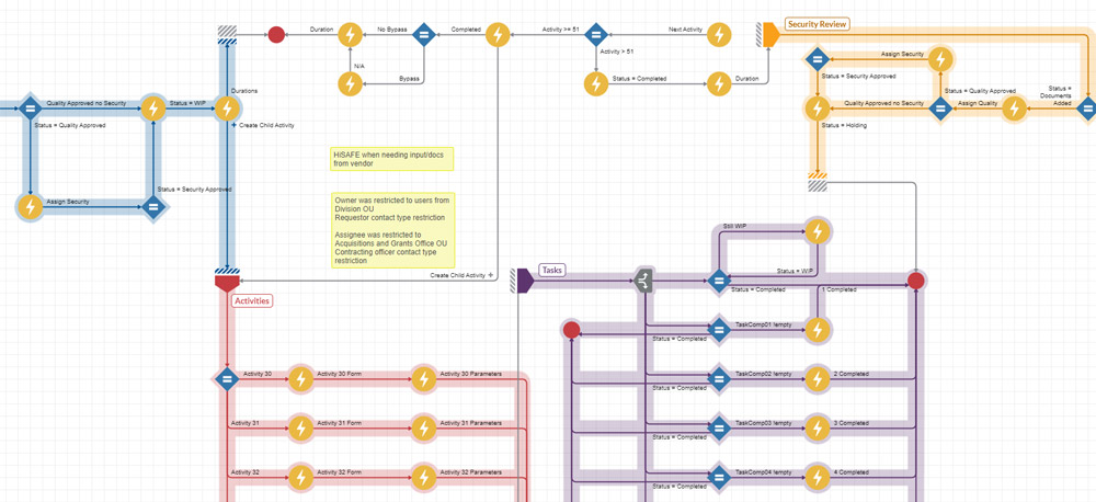 government-contract-management-template-thumb built for business users