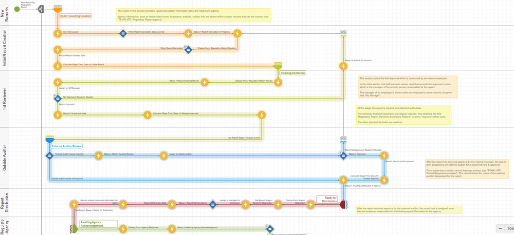 regulatory-reporting-template-thumb approved by IT