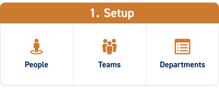 setup-image