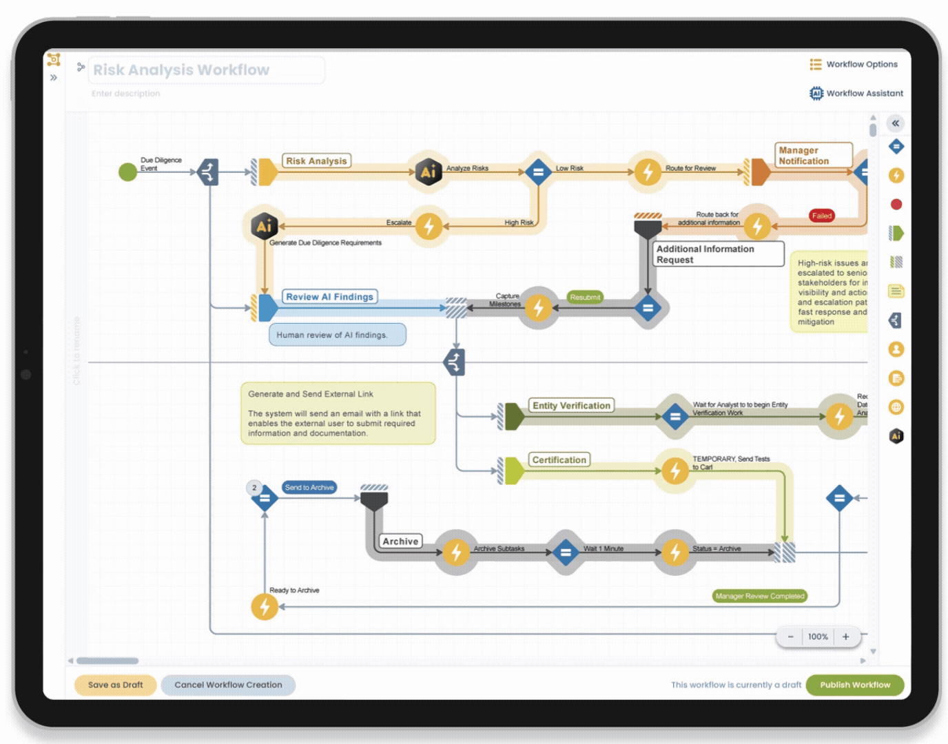Agentic AI Node HighGear AI Workflow Assistant helping users design, automate, and optimize business processes with AI-powered workflow automation and intelligent task orchestration.