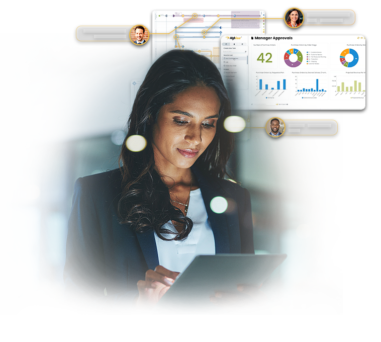 HighGear approval workflow software showing automated review steps, task approvals, status tracking, and business process automation controls.