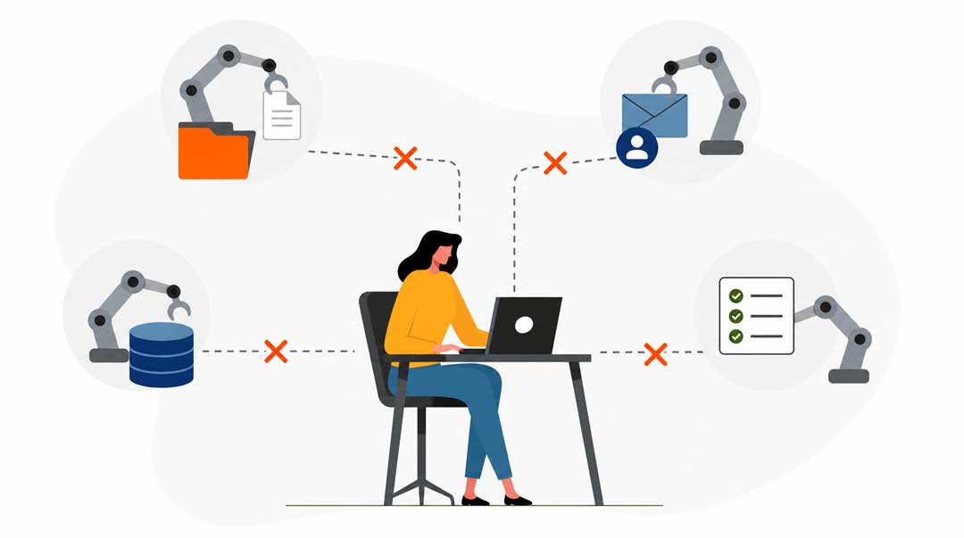 An illustration of automation that does not scale