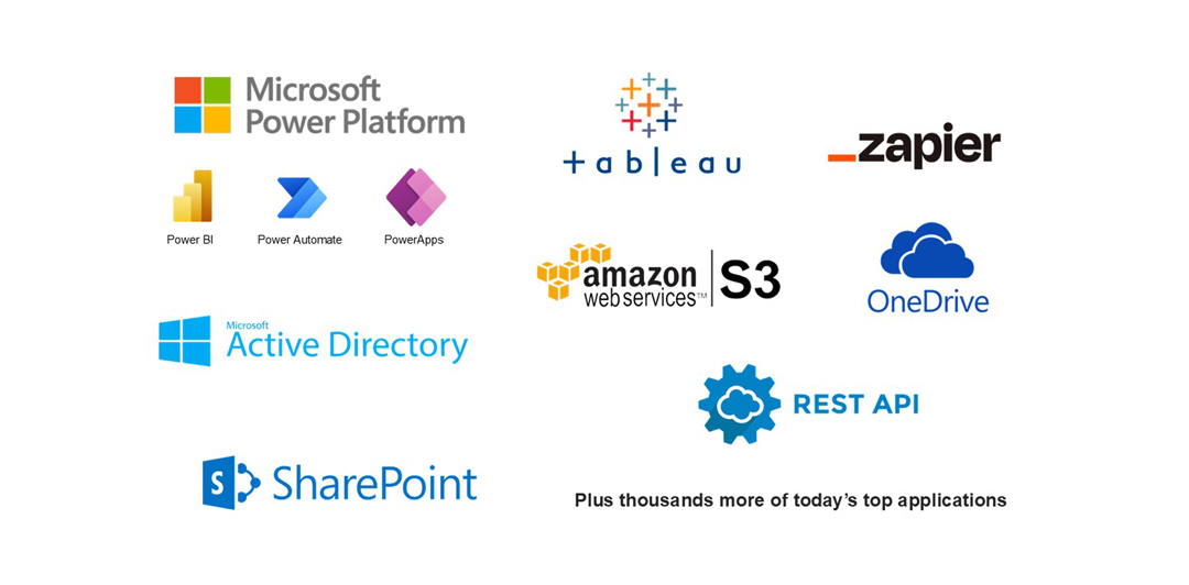 a collection of software and app logos that can integrate with HighGear